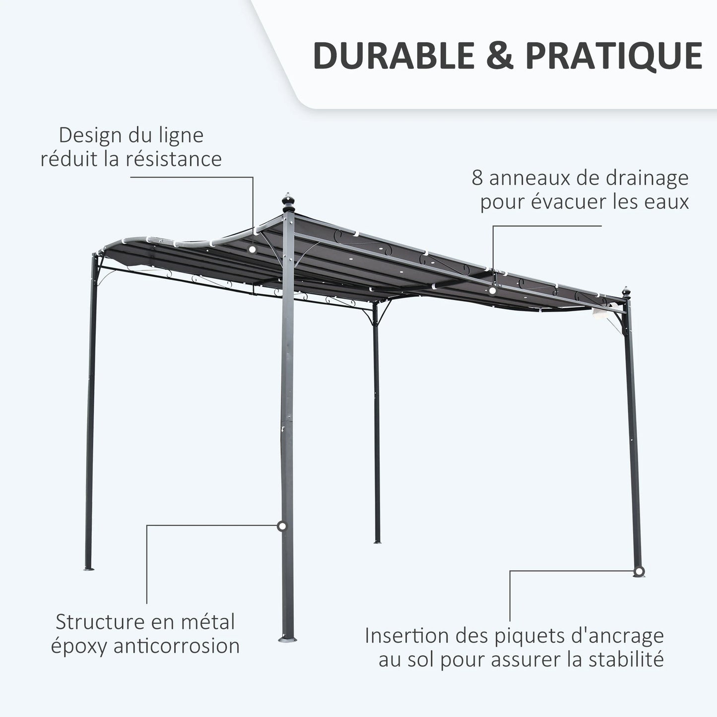 Pergola Adossable au Mur 3x3m | Structure Métal Style Fer Forgé