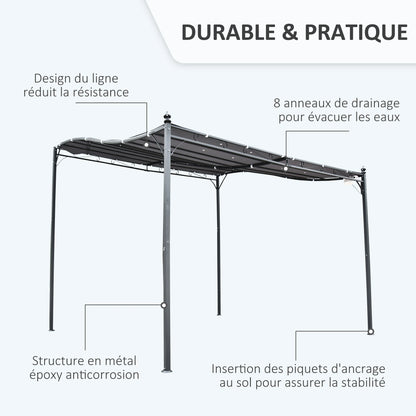 Pergola Adossable au Mur 3x3m | Structure Métal Style Fer Forgé